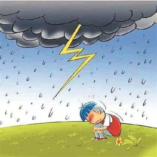 如何预防雷击?