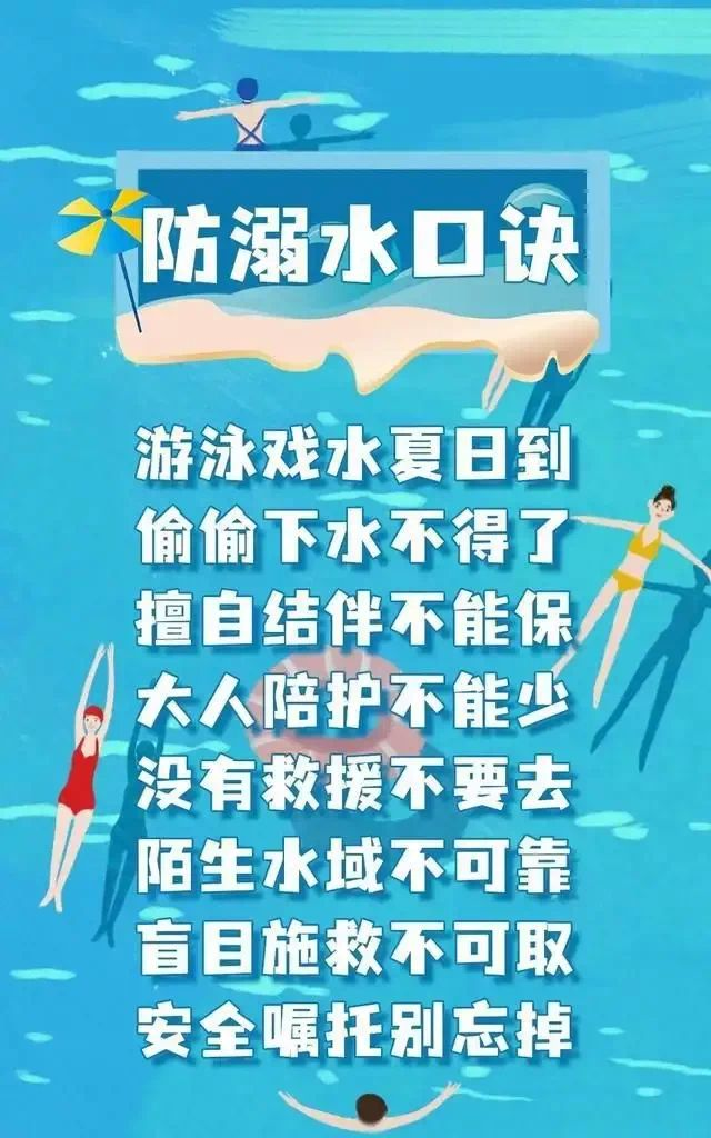 防溺水安全知识很重要!