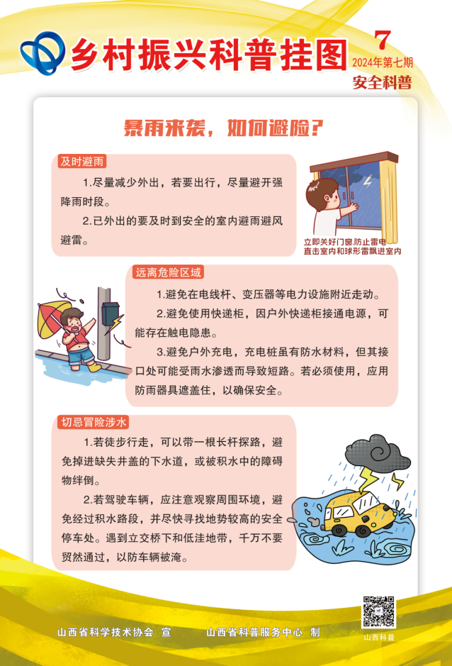乡村振兴科普挂图&mdash;&mdash;暴雨来袭如何避险